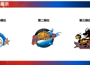 FB:福建浔兴俱乐部获得2025年CBA选秀状元签