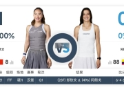 FB体育下载:郑钦文2025法网最新赛程比赛时间 郑钦文vs阿朗戈直播时间