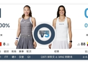 FB体育下载:郑钦文2025法网最新赛程比赛时间 郑钦文vs阿朗戈直播时间